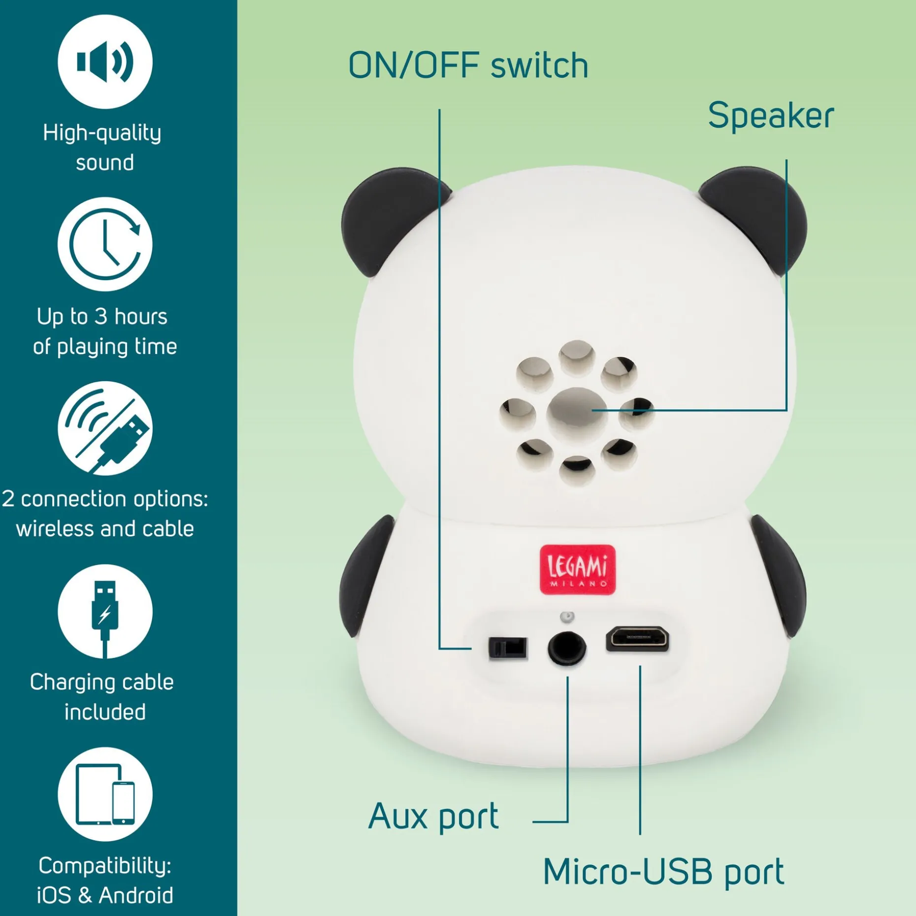 Baffle Sans Fil avec Support - The Sound of Cuteness
