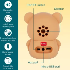 Baffle Sans Fil avec Support - The Sound of Cuteness
