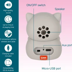 Baffle Sans Fil avec Support - The Sound of Cuteness