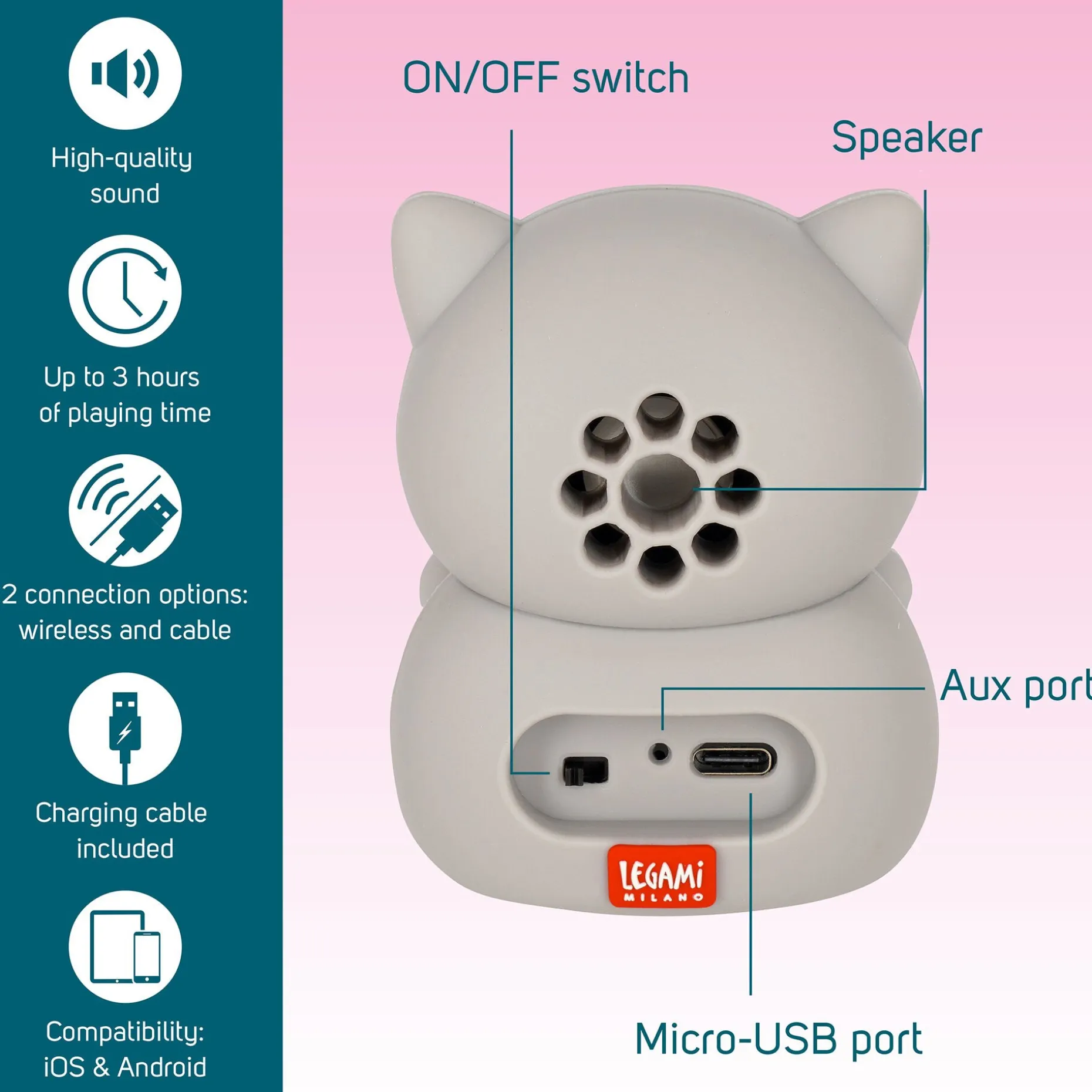 Baffle Sans Fil avec Support - The Sound of Cuteness