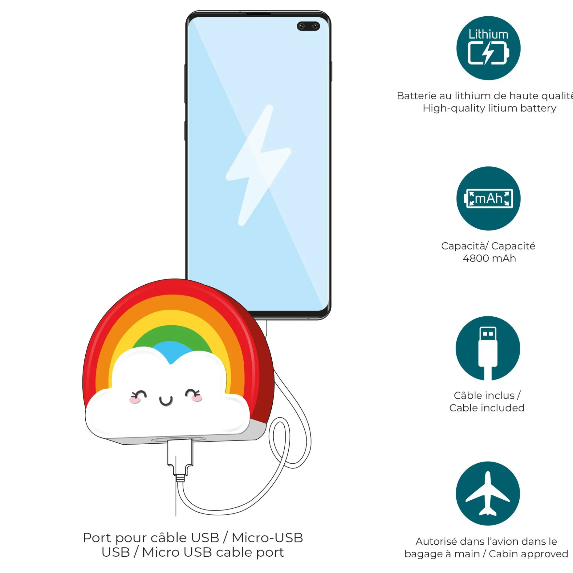 Batterie Externe Portable - My Super Power