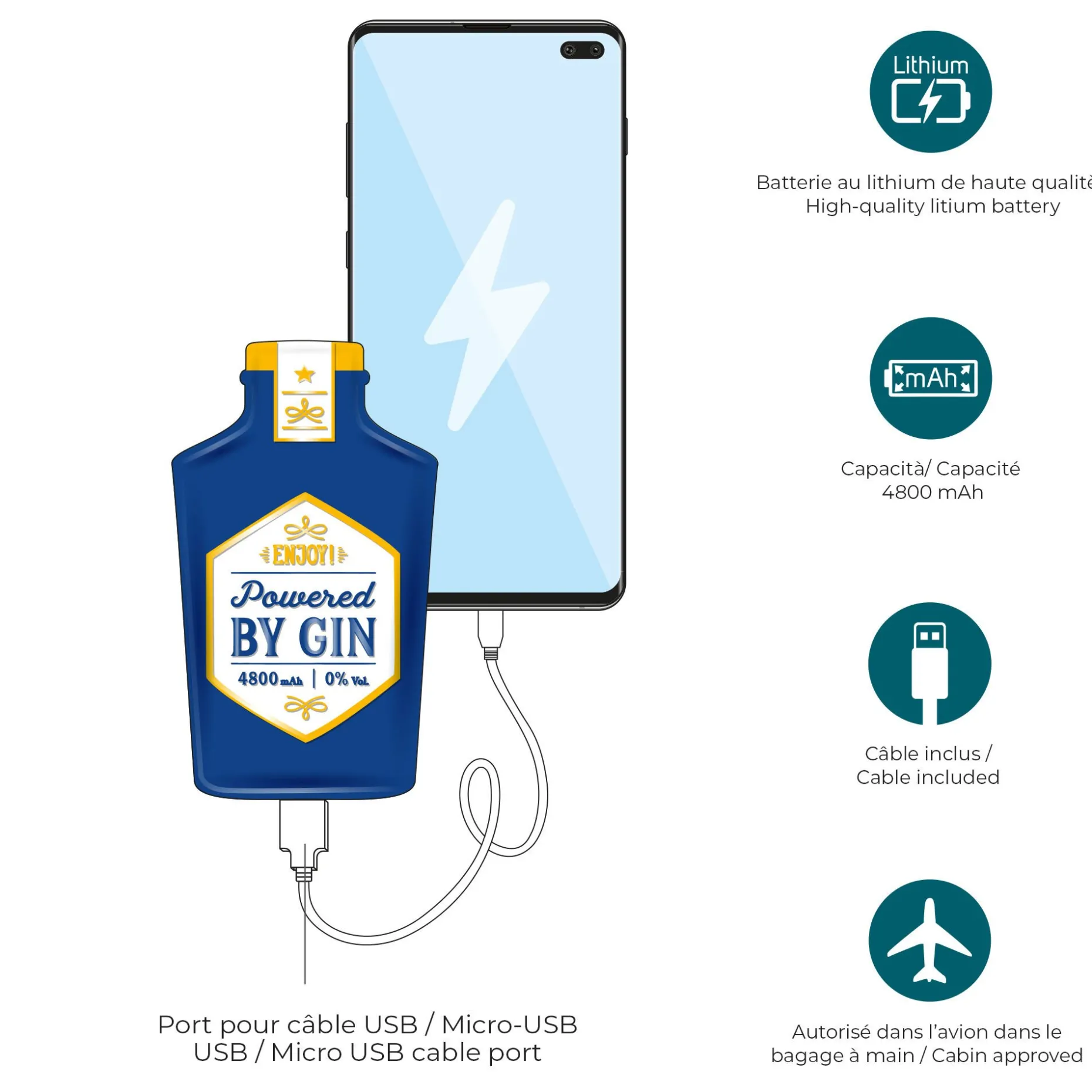 Batterie Externe Portable - My Super Power
