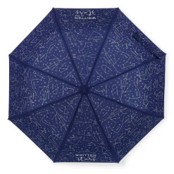 Parapluie Pliant