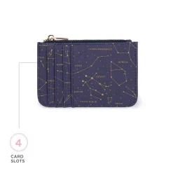Porte-cartes - What a Card Holder!