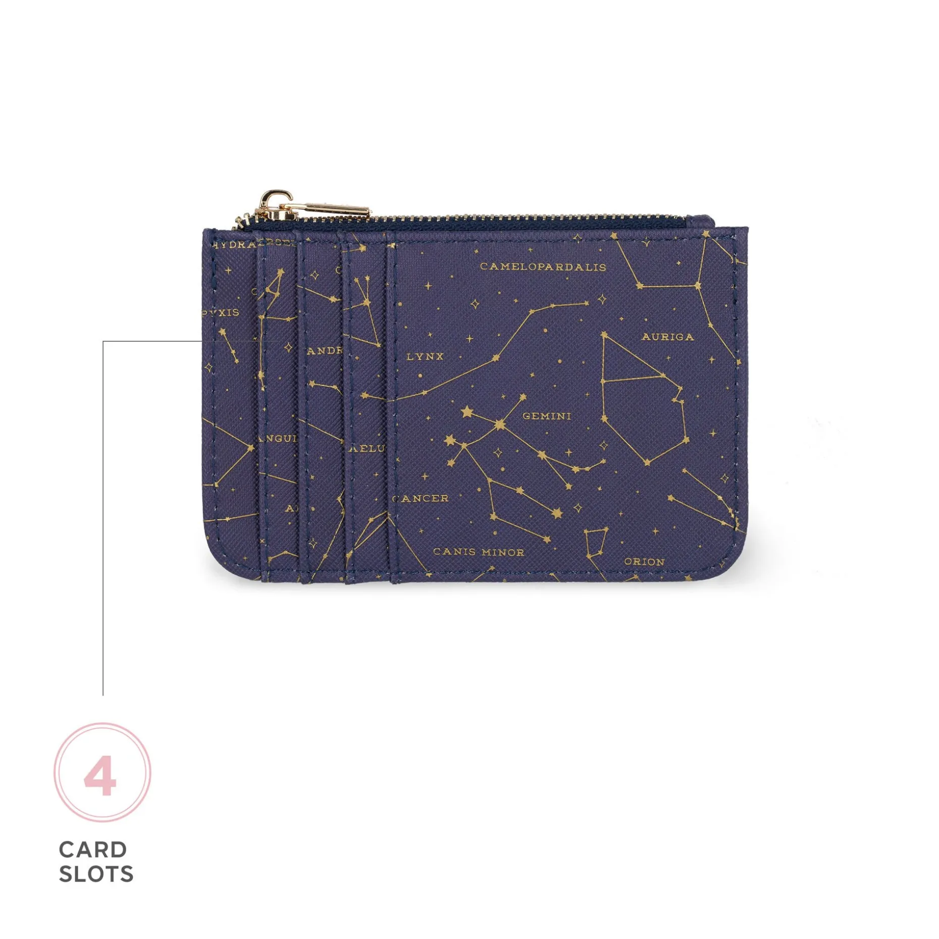 Porte-cartes - What a Card Holder!