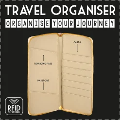 Porte-Documents de Voyage - RFID Blocking