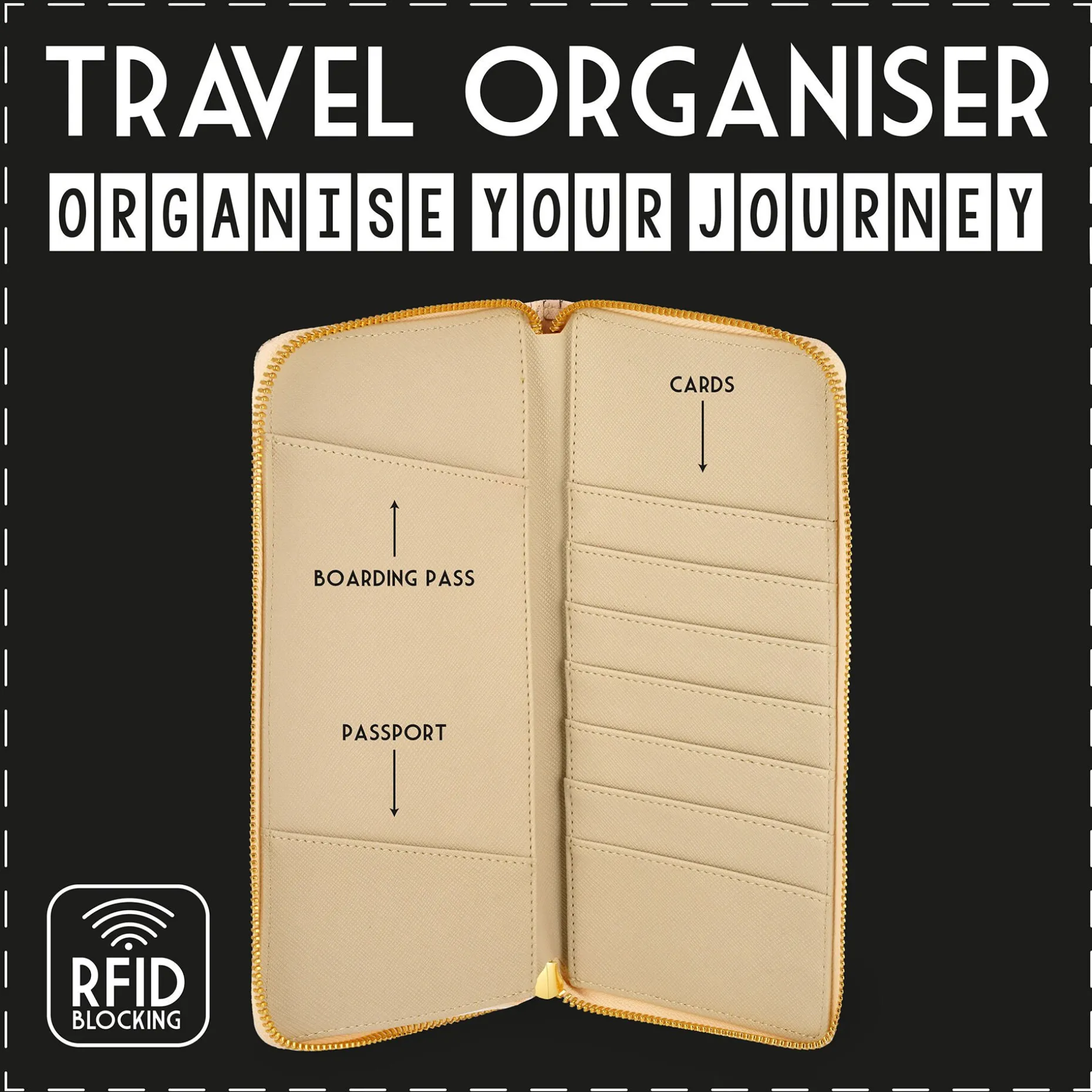 Porte-Documents de Voyage - RFID Blocking