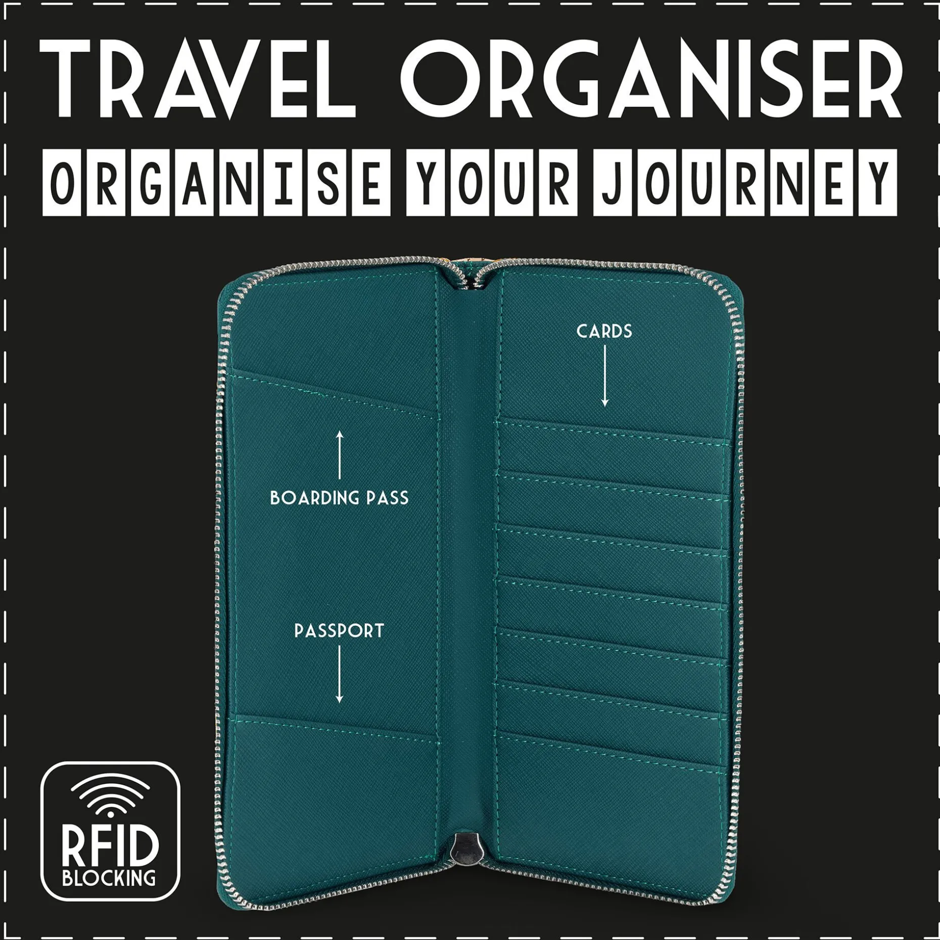 Porte-Documents de Voyage - RFID Blocking