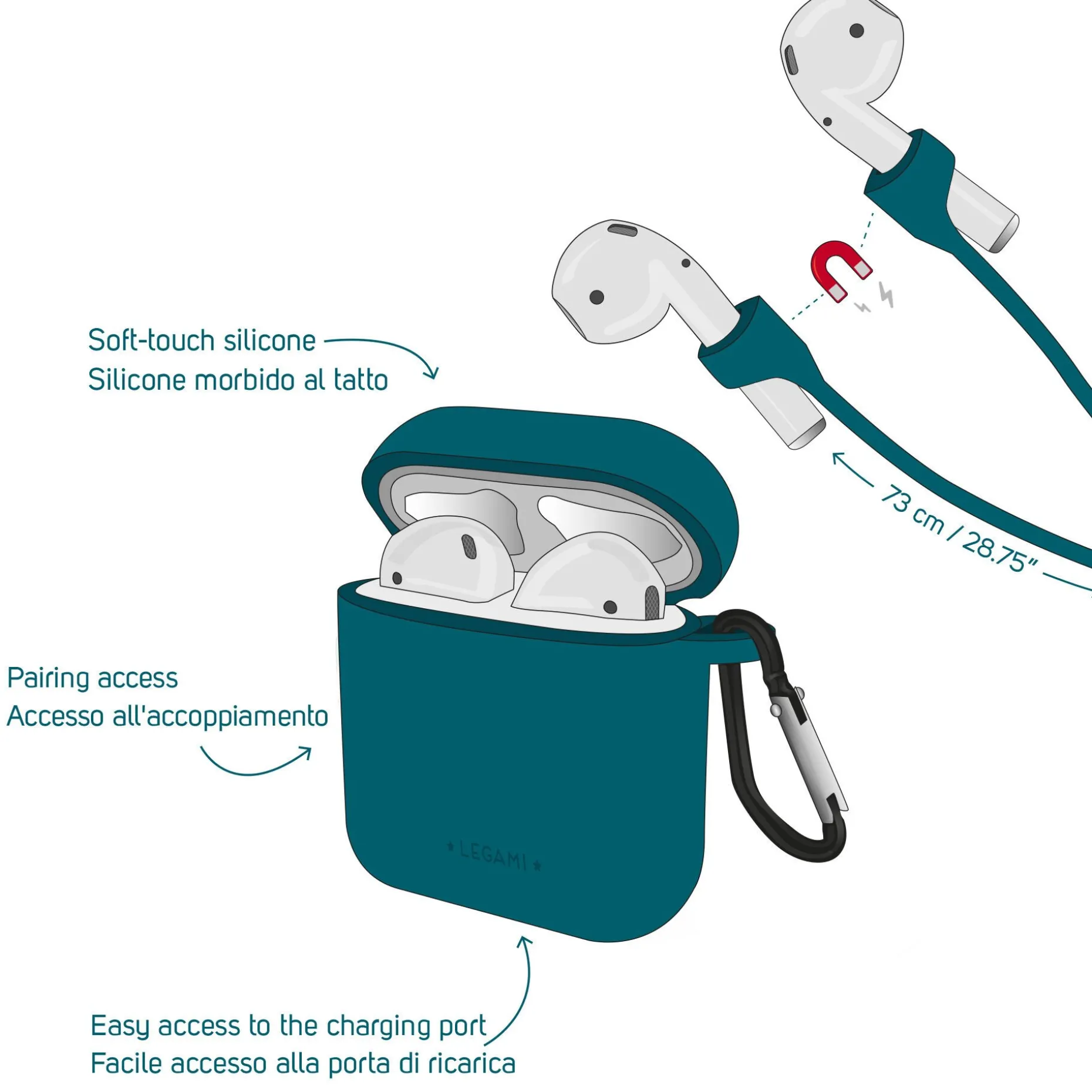 Set Étui et Cordon AirPods - Air'n Go