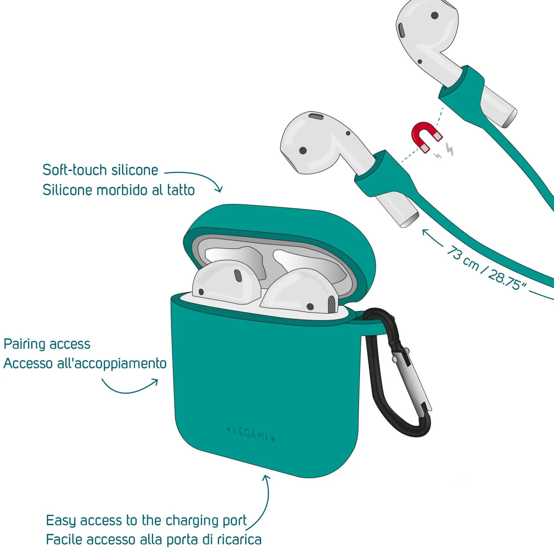 Set Étui et Cordon AirPods - Air'n Go